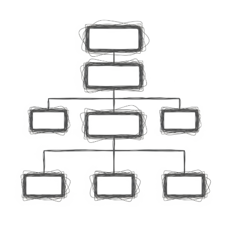 A clean, simple organizational chart